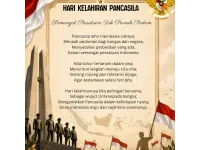 Hari Kelahiran Pancasila