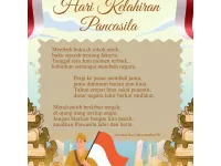 Hari Kelahiran Pancasila