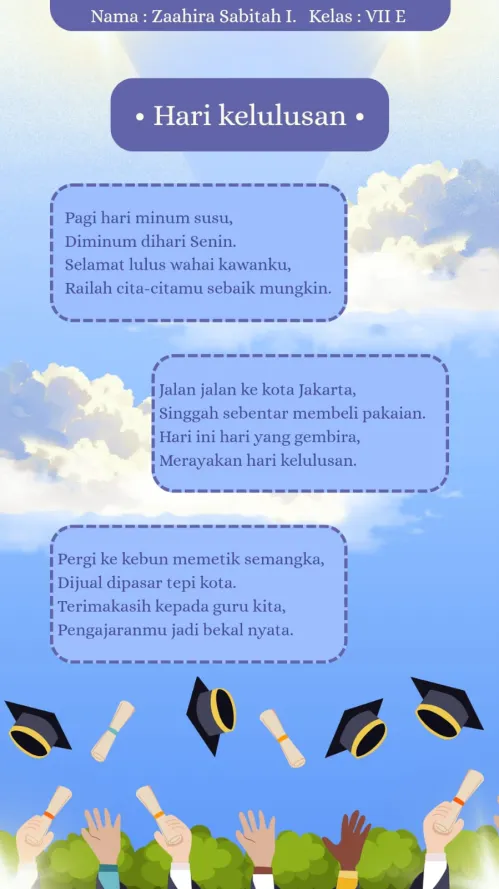 Kelulusan