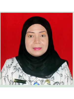 Dwi Wahyu Pudjiastutik, S.Pd