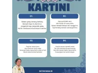 Pantun Kartini